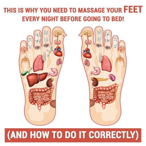 How To And Why To Massage Your Feet Every Night Before Bed Reflexology Massage Reflexology