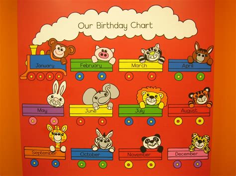 Free Printable Birthday Chart For Preschool High Resolution Printable
