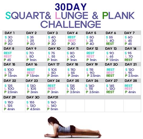 Urban Mantra 30 Day Squat Lunge Plank Challenge