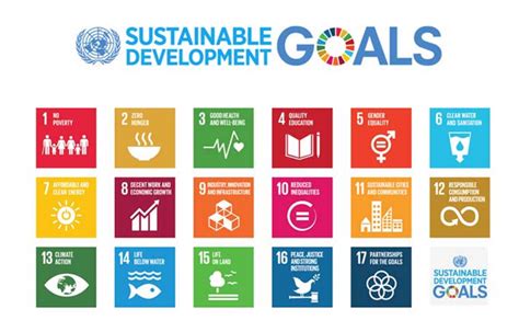 Sustainable Development Goals: What role for the National Human Rights Institutions? - ENNHRI