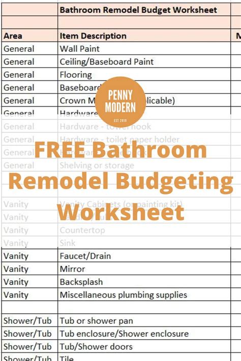 Bathroom Remodel Budget Worksheet Remodel Budget Worksheet Budget