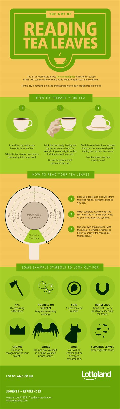 How To Read Tea Leaves Tasseography A Beginner S Guide Lottoland Uk Tea Reading Tea