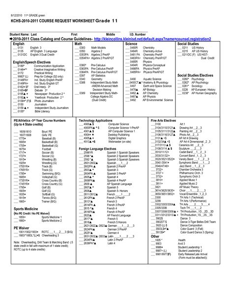 17 Best Images Of 11th Grade Science Worksheets 11th