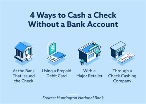 How To Cash A Check Bank Account Optional Lexington Law