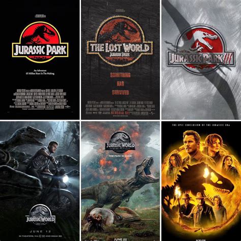 In Regards To The Entire Jurassic Franchise What Are Your Top 3 Films Rjurassicworld