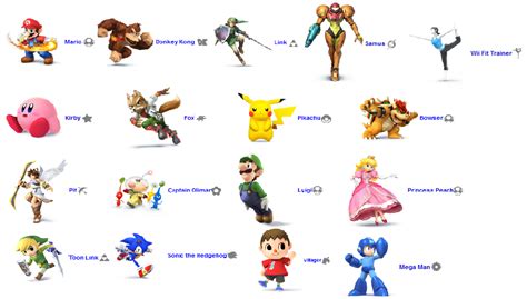 User Blogflameking6789super Smash Bros 4 Character Email Fantendo Nintendo Fanon Wiki