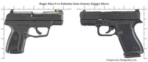 Ruger Lc9s Vs Ruger Max 9 Vs Palmetto State Armory Dagger Micro Size