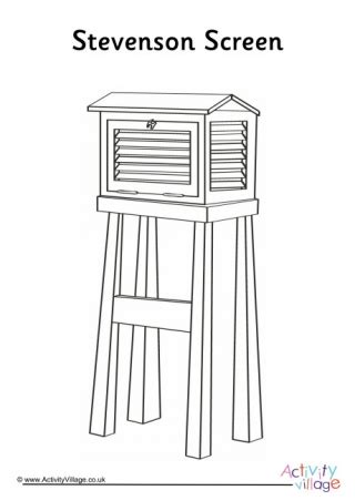 Like many weather instruments, hygrometers. Stevenson Screen Drawing