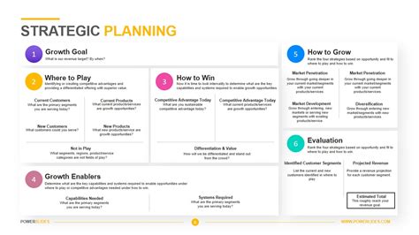 Strategic Planning Template Download Editable Ppt