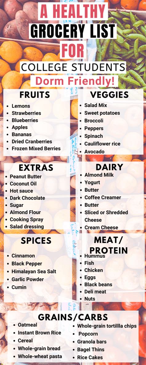 A Healthy Grocery List For College Students Her Little Corner Kevyn