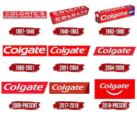 Colgate Logo Symbol History Png 38402160