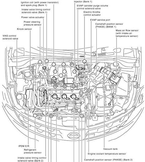 Click here to access this book : 2003 Nissan Murano Engine Diagram - Cars Wiring Diagram