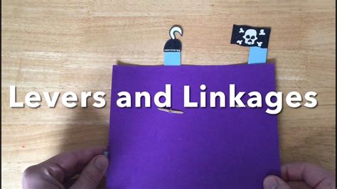 Levers And Linkages Youtube