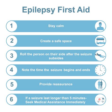 8 Tools For People Living With Epilepsy Performance Health