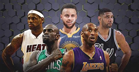Nba team power rankings on numberfire, your #1 source for projections and analytics. NBA 2020-2021 Projected Starting Lineups (No Injuries ...