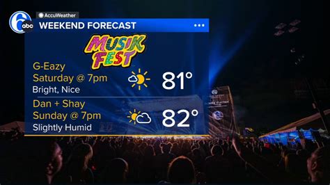Musikefest 2023 Action News Meteorologist Brittany Boyer Goes To