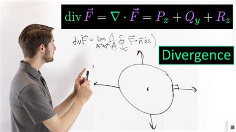 8.1 gradient, divergence, curl 8.2 laplacian and second order operators 8.3 line, surface , volume integrals 8.4 green's theorem and applications 8.5 gauss divergence. 24: Divergence - Valuable Vector Calculus - YouTube