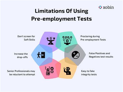 Pre Employment Tests Pros And Cons Xobin