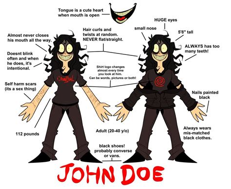 John Doe Info John Doe Doe Yandere Boy