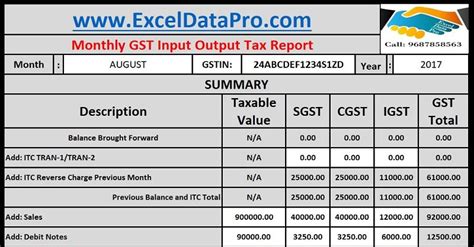 Goods and services tax (gst) will be implemented on 1 april 2015. Download Monthly GST Input Output Tax Report Excel ...