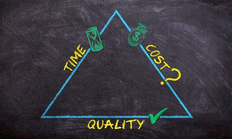 Things that may make an app cheaper. How Much Does Mobile App Development Cost?