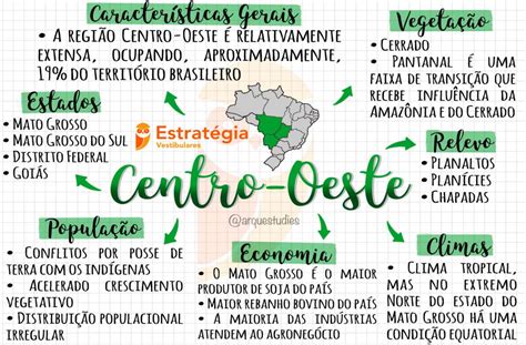 Geografia Brasileira Centro Oeste Mapas Mentais De Geografia Para O