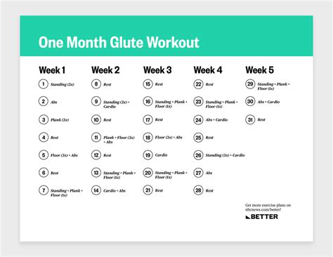 Glutes Workout Routine