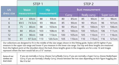 Clothing Fitting And Size Guide Bravissimo