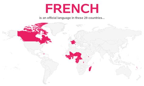 Official Languages by Country