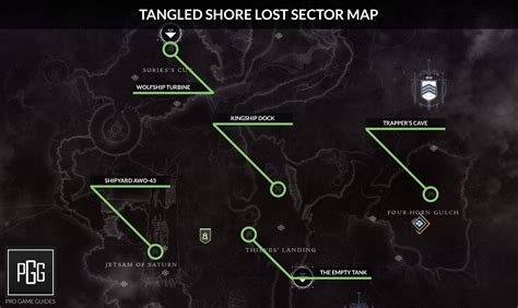 Destiny 2 Lost Sector Locations & Maps - All Lost Sectors in Destiny 2