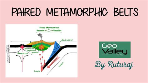 Paired Metamorphic Belts Geology By Ruturaj Youtube