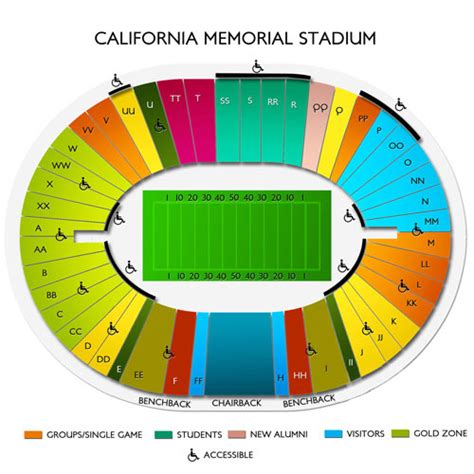 California Football Tickets California Golden Bears Football 2022 Schedule And Tickets Ticketcity