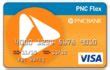 The open sky credit card details. Open Sky Secured Visa® Credit Card Review
