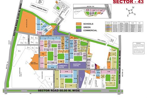 Sector 43 Map Gurgaon Sector 43 Plot Map Sector 43 Gurgaon Plot Map