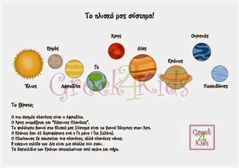 Greek4kids Our Solar System