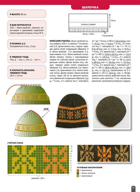 Rep row 2 until piece measures about 2.5 inches from beg, end with a ws row as the last row you work. Pin by Zaklina Davitkovska on Knitting charts | Cute hats ...