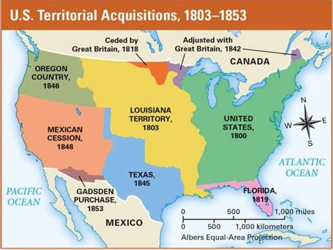 Westward Expansion And Sectionalism