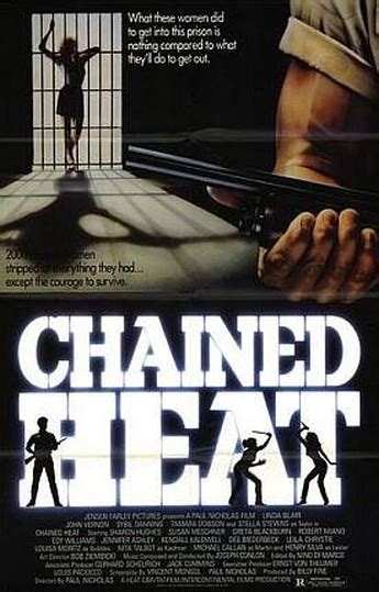 Chained Heat Film Blitz