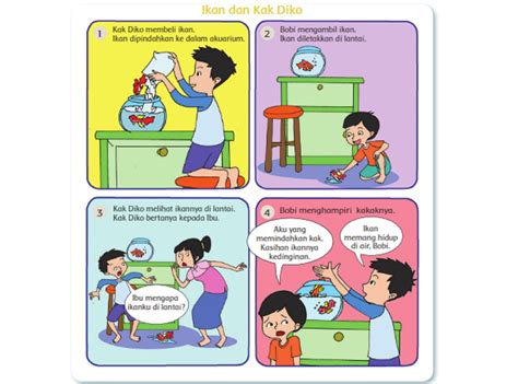 Contoh Komik Sederhana Yang Mengetengahkan Interaksi Yang Dilakukan Manusia Materi Tema 3 Kelas