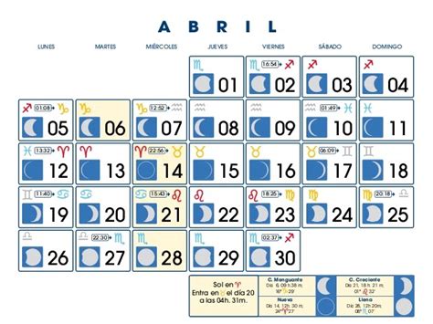 Centro Astrologico Venezolano Calendario Lunar Abril 2010