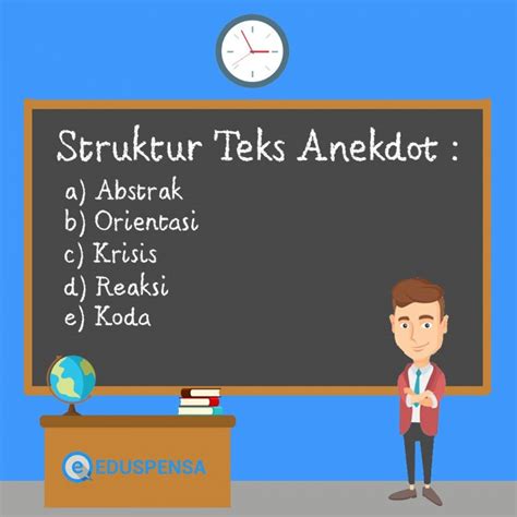 Struktur Dan Kaidah Teks Anekdot SELAMAT DATANG DI E LEARNING RISALAH