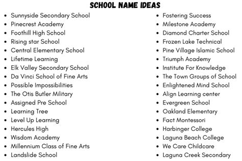 400 Best School Name Ideas For Educators