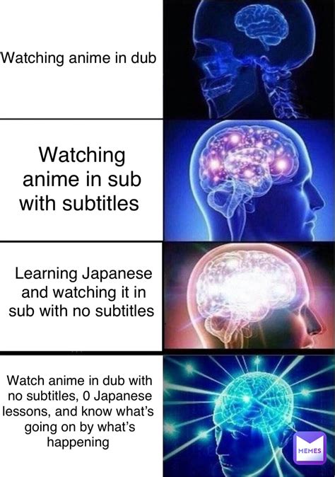 Aggregate More Than 71 Anime Sub And Dub Super Hot Incdgdbentre