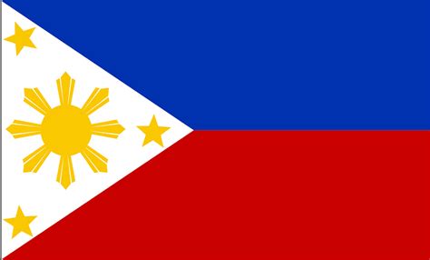 Flag Philippines Clipart Png Images Philippines Flag Fabric Texture