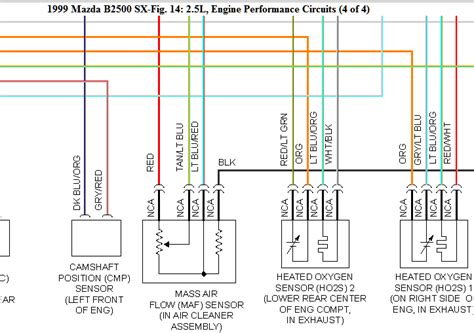 Fuse panel layout diagram parts: 1998 Mazda B4000 Stereo Wiring Diagram - Wiring Diagram Schemas
