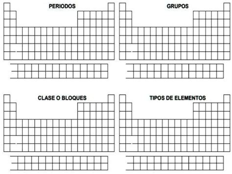 Solved Elaborar Un Resumen Que Contenga Lo Siguiente Clasificación Periódica De Los Elementos