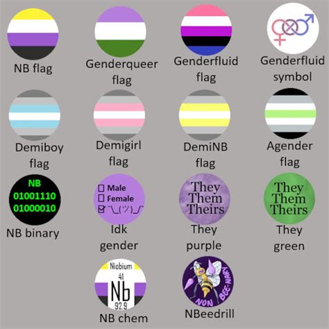 Non-binary Badges 25mm Genderqueer Gender Fluid Demiboy - Etsy