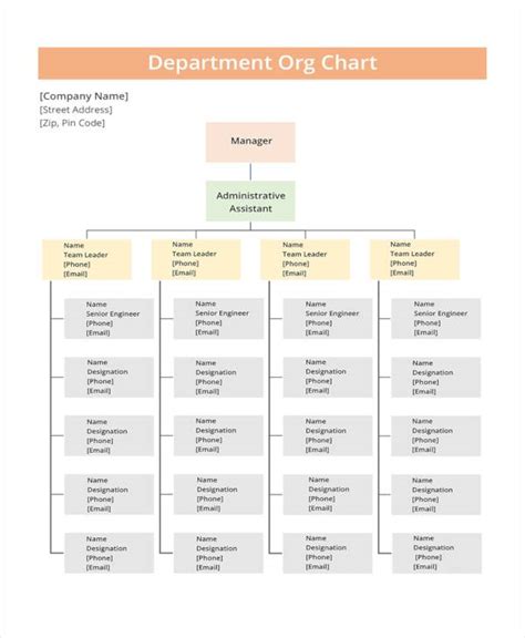 Free Sample Organizational Chart Templates In Pdf Ppt Ms Word Labb