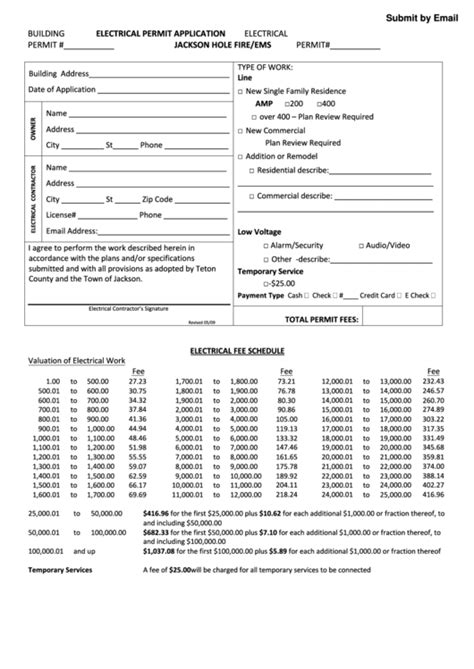 fillable electrical permit application form printable