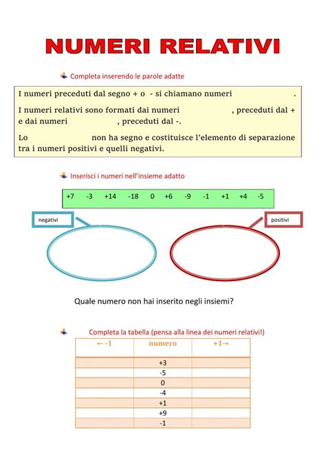 Numeri Relativi Interactive Worksheet For 5primaria You Can Do The